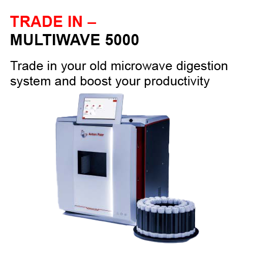 Anton Paar’s Microwave Exchange Multiwave 5000