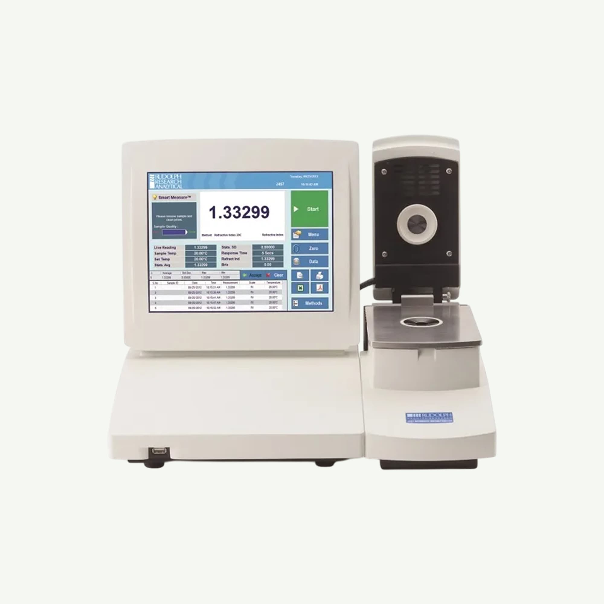 Refractometers